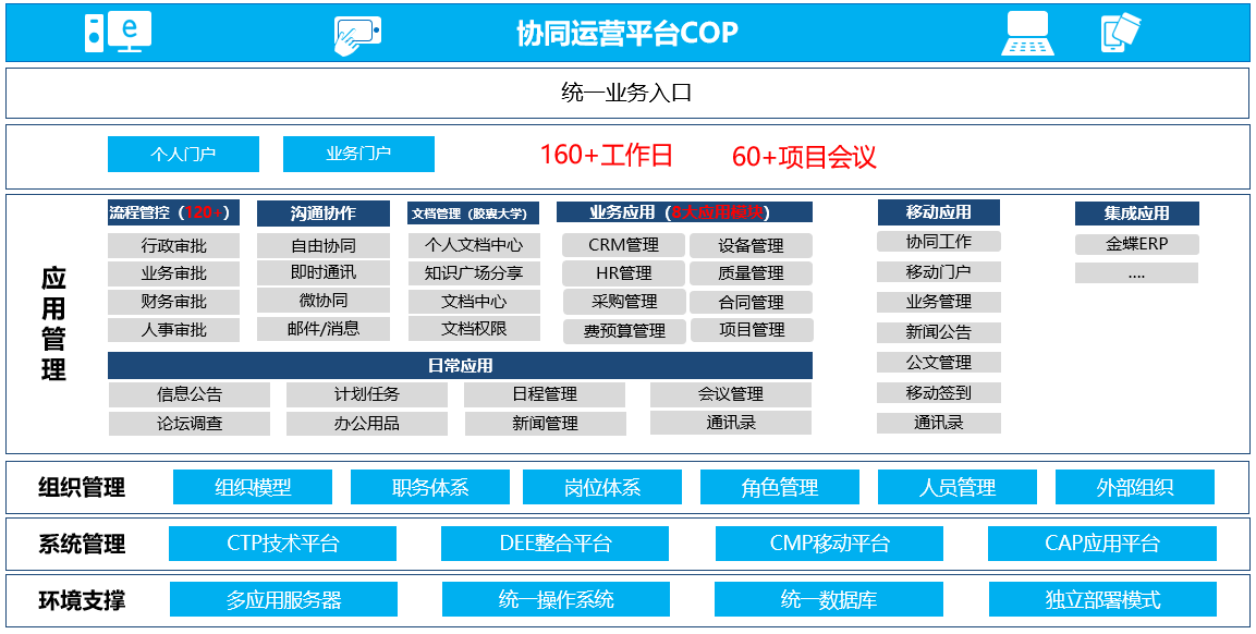 4949澳门免费资料大全特色｜深入方案执行数据｜小巧版P56.756