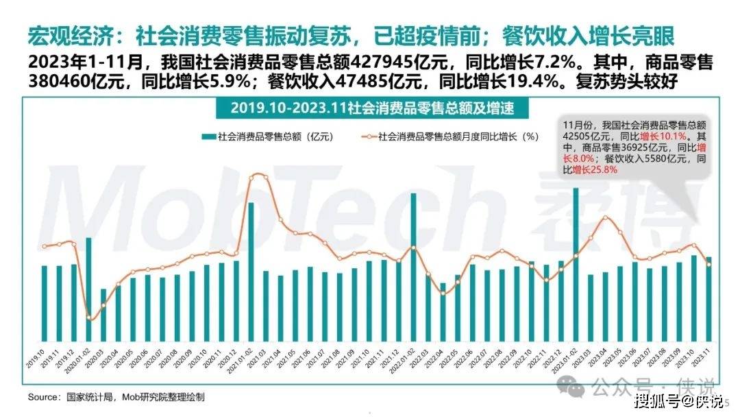 直击简析 第246页