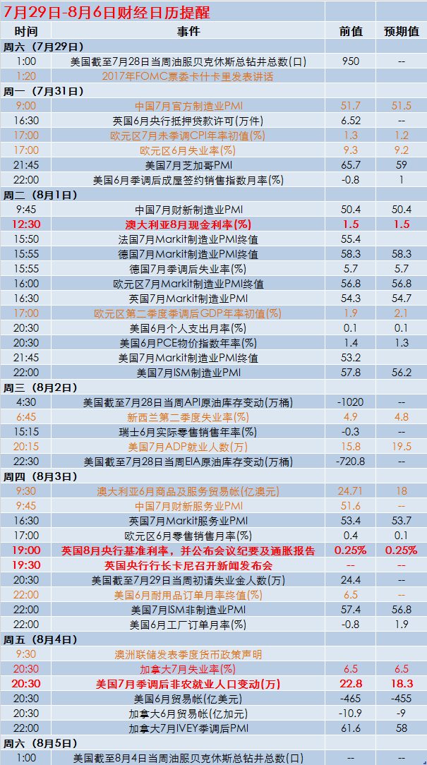 2024新澳正版资料最新更新｜权威数据解释落实｜便宜款W61.742