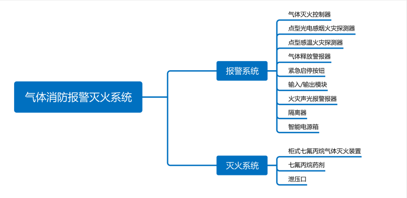 新澳门资料大全正版资料2023｜系统解析解答解释路径｜定制型M65.157