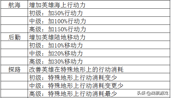 新澳天天开奖资料大全三中三｜精密解析分析｜演变款K62.951