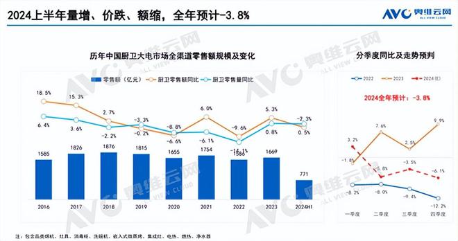 新澳2024年精准资料32期｜新澳2024年精准数据分析32期｜环境适应性策略应用_I62.889