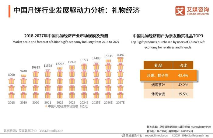 2024新奥资料免费精准资料｜2024新奥资料精准免费获取方法｜精准落实解答解释_X81.127