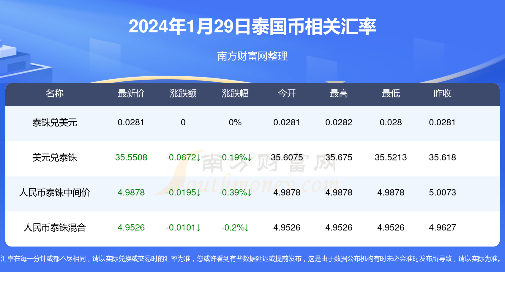 新澳2024资料免费大全版｜新澳2024信息全面免费版｜专题解答解释落实_S22.508