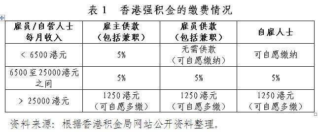 香港最快最精准免费资料｜香港最新最准免费资料｜前沿解读说明_L47.162