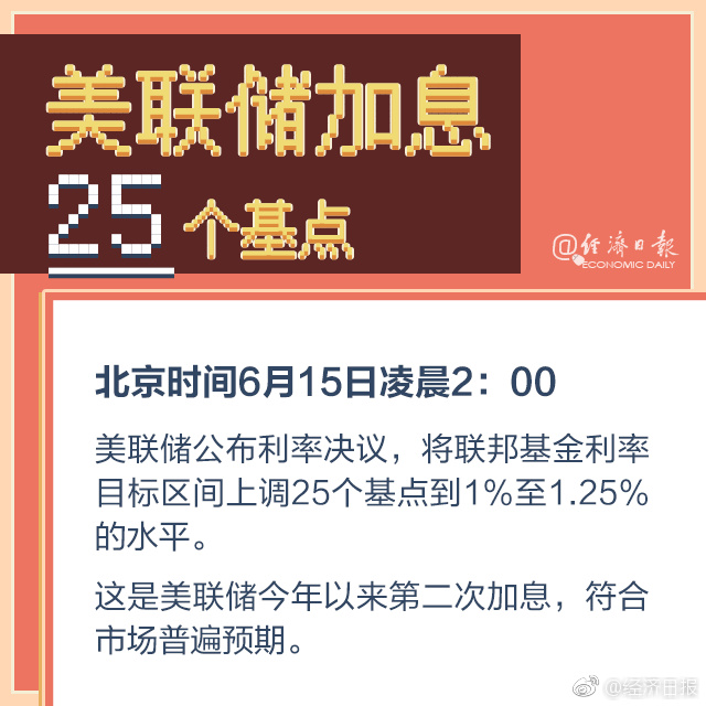 新澳好彩免费资料查询100期｜新澳好彩最新开奖结果查询100期｜深度数据应用策略_F23.48