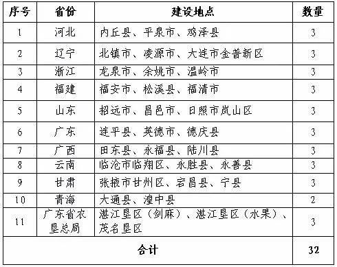 三肖三期必出特肖资料｜三肖三期必出特肖分析｜精准分析落实方案_H7.372