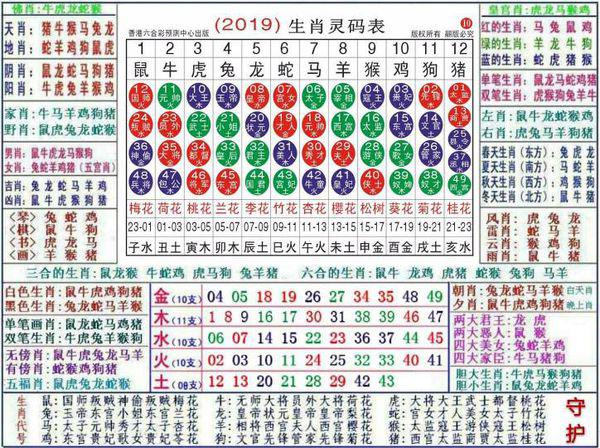 澳门正版资料大全资料生肖卡｜澳门正版资料生肖卡信息大全｜警惕背后的风险与犯罪问题（标题）_O7.94