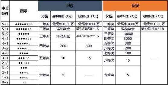 澳门一码中精准一码的投注技巧｜澳门一码中精准一码的技巧与策略｜远离非法赌博_P88.24