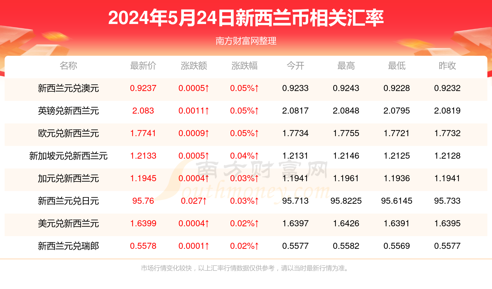 新澳精准资料免费提供630期｜新澳精准资料免费提供630期｜揭秘彩票背后的神秘力量_R56.979