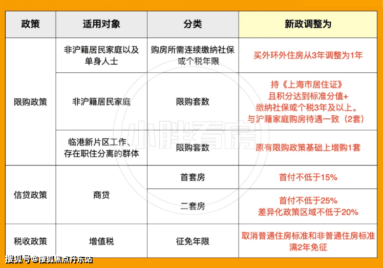 2024年香港资料｜香港2024资料指南｜揭示真相_H85.929