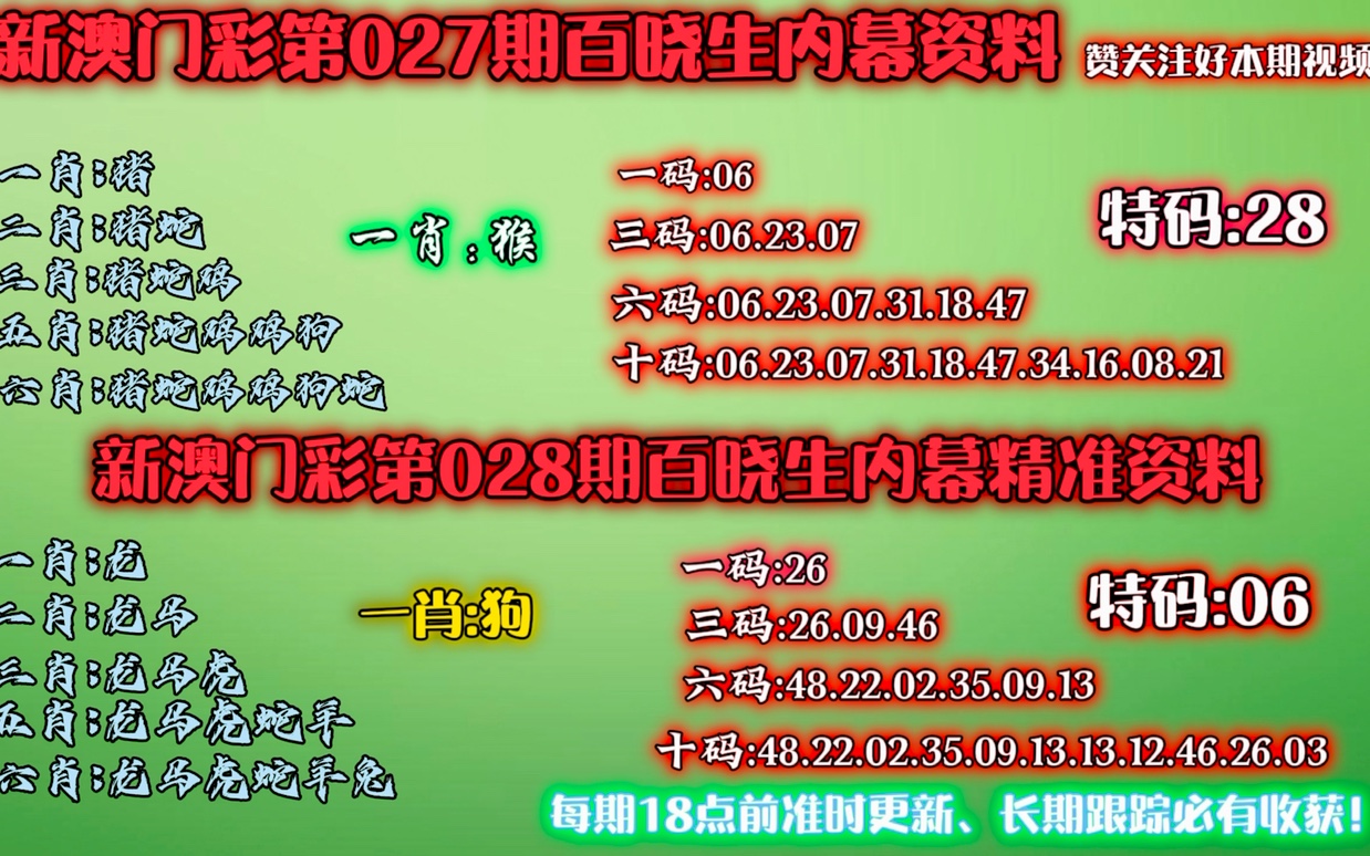 澳门今晚必中一肖一码恩爱一生｜澳门今晚必中一肖一码甜蜜一生｜未来规划解析说明_L8.91