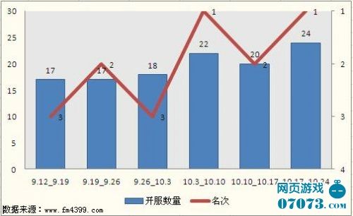 一肖一码免费,公开｜一肖一码公开免费｜以4月9日为中心的观察_V7.408