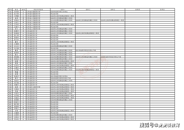 黄大仙综合资料大全精准大仙｜黄大仙综合资料精准预测分析｜专业支持解析落实_K64.186