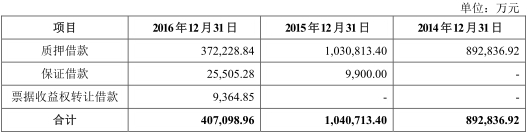 港澳宝典｜港澳指南｜揭示背后的风险与真相_G64.981