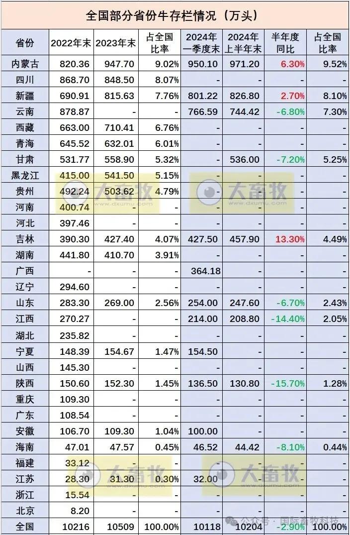 直击简析 第238页