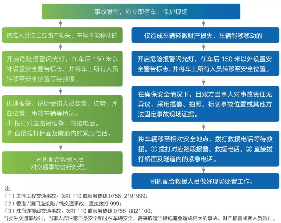 新澳今天最新资料网站｜新澳今日最新信息平台｜探寻百分之百准确预测的背后_J90.170