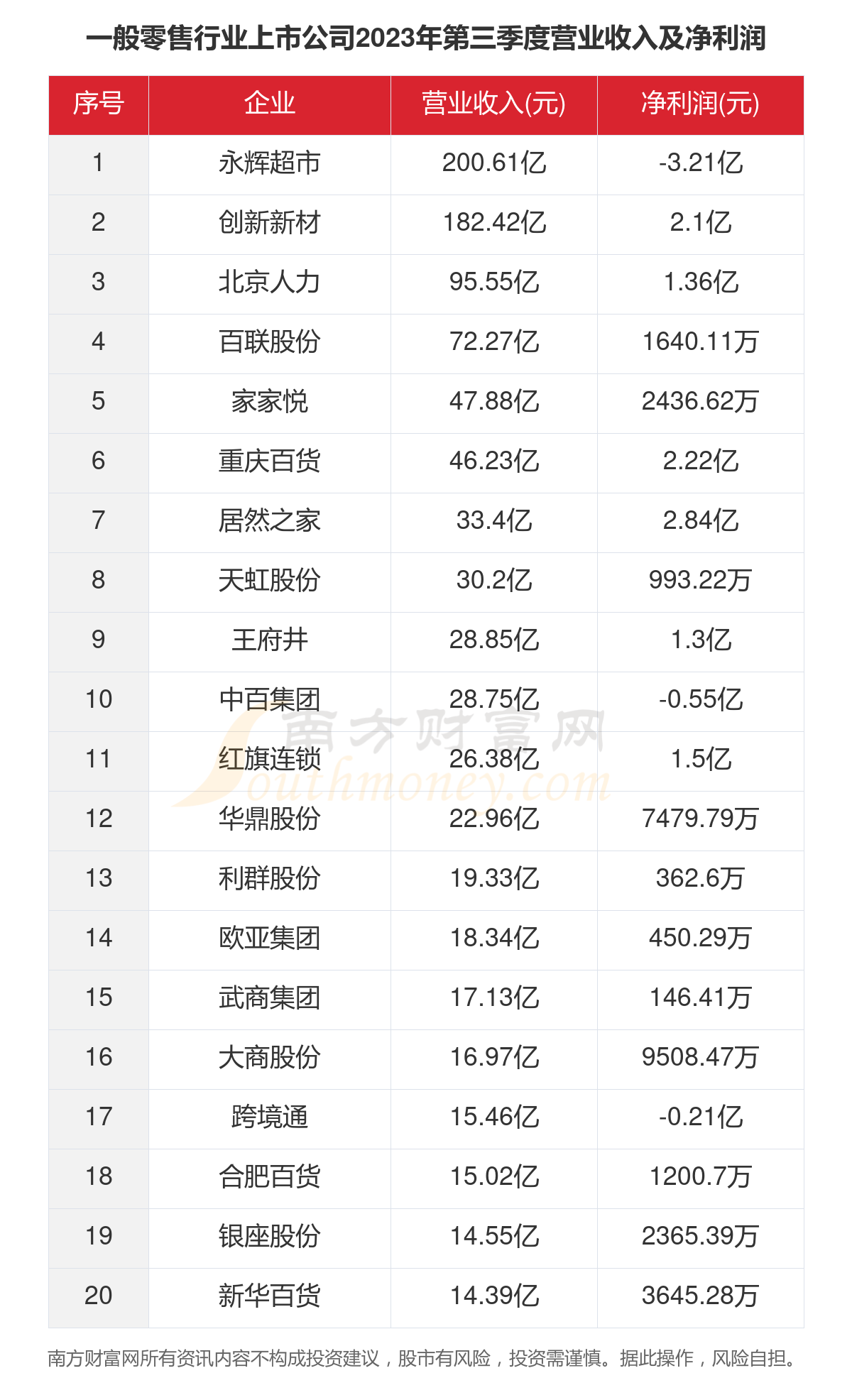 49资料免费大全2023年｜49年2023年免费资料汇总｜全面理解解答解释策略_K78.372