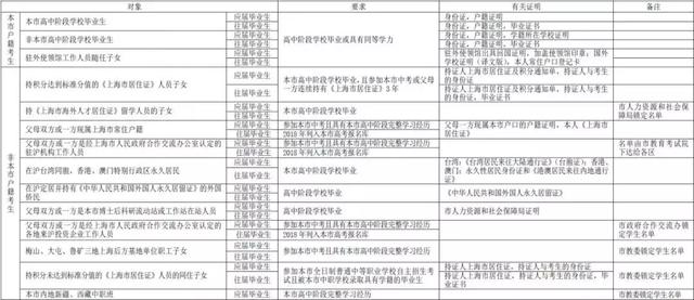 新澳门一码一肖一特一中2024高考｜新澳门高考一中特别推荐2024年｜实地验证方案策略_U72.878