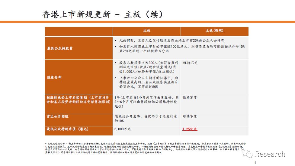 2024香港最准最快资料｜2024香港最新最快资讯｜精准计划实施_H5.69