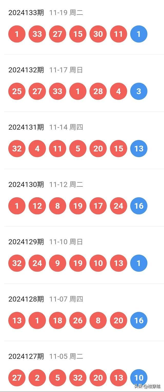 2024澳门天天彩期期精准｜2024澳门天天彩精准预测分析｜先行解答解释落实_F44.376