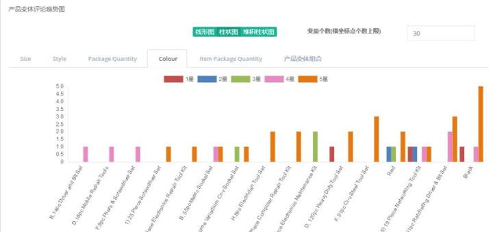 澳门精准资料期期精准每天更新｜澳门精准数据每日更新实时准确｜权威解答策略研究解释_D86.149