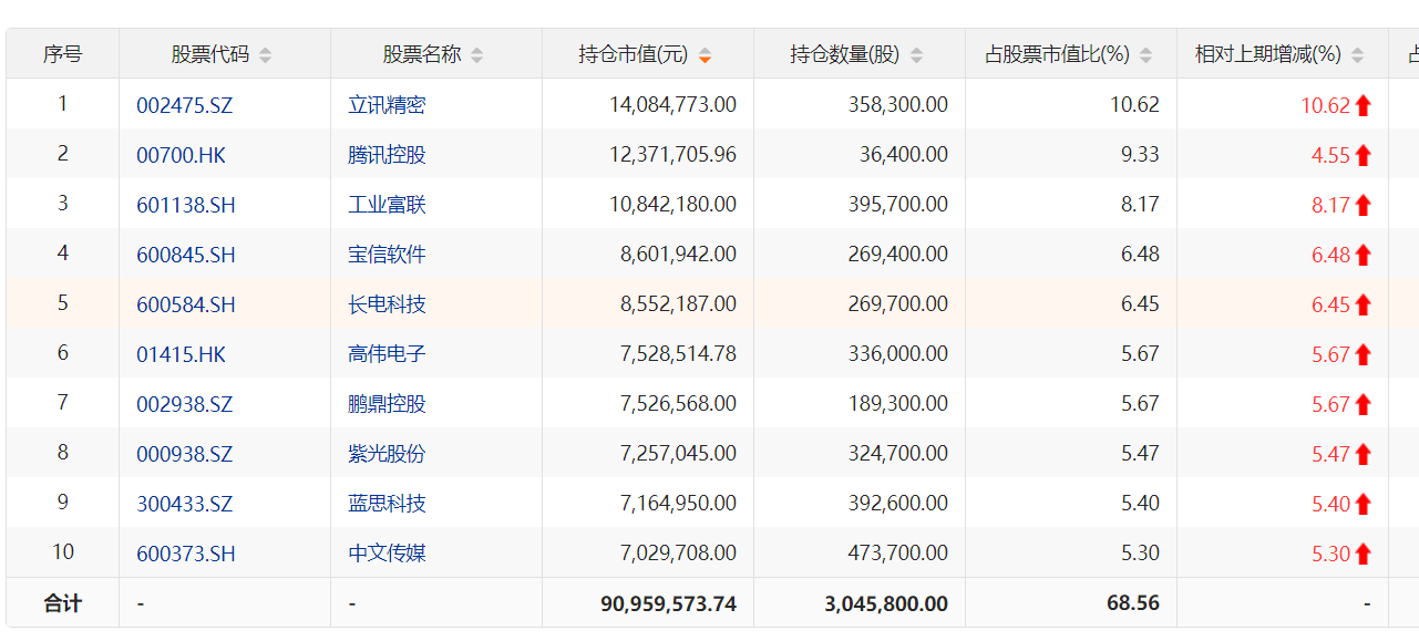 澳彩精准资料免费长期公开｜澳彩精准数据长期免费分享｜2024年开采结果展望_K20.419