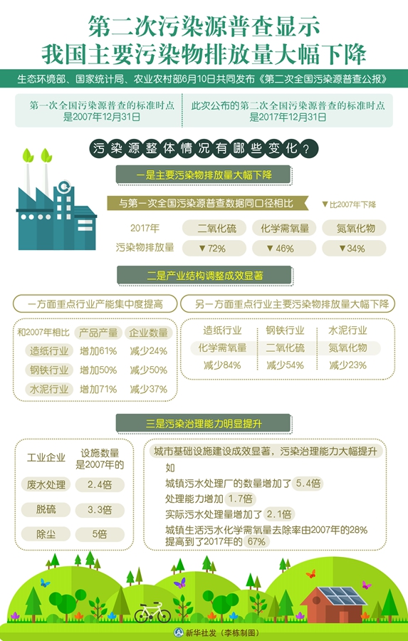 王中王王中王免费资料一｜王中王王中王免费资料二｜未来趋势解释定义_H22.729