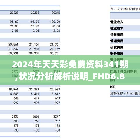 2024天天彩全年免费资料｜2024天天彩全年免费资讯｜系统检测的优化策略_A5.161