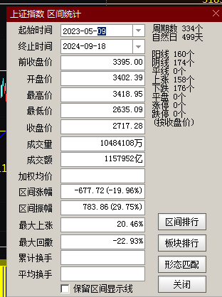 7777788888一肖一码｜7777788888单一数码｜快速问题策略处理_I52.57