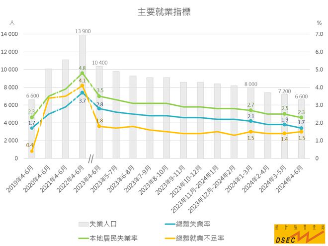 2024年的澳门资料｜2024年澳门信息｜实践策略实施解析_J41.20