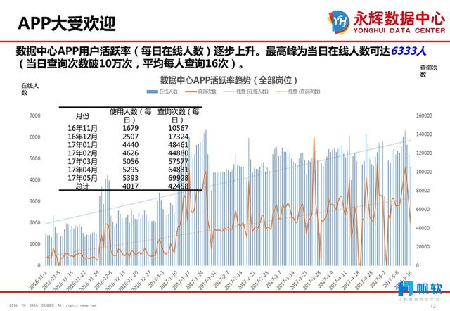 新澳精准资料期期精准｜新澳配置数据期期精准｜平衡解答解释落实_R43.568