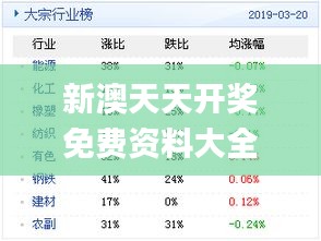 新奥天天免费资料单双｜新奥天天免费资料单双技巧｜正确解答定义_F39.511