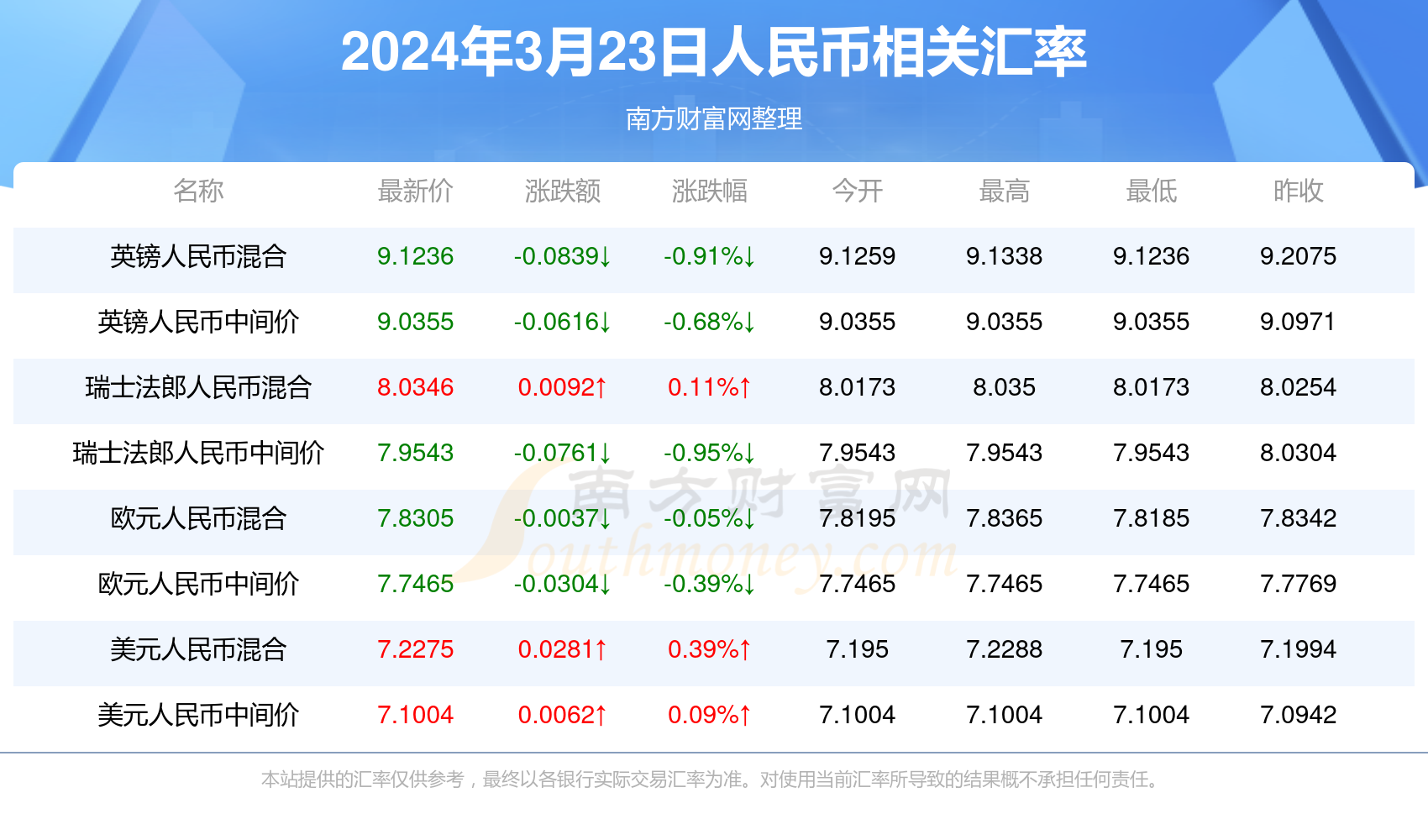 2024年澳门最新资料｜2024年澳门最新信息｜警惕背后的违法犯罪问题_L47.146