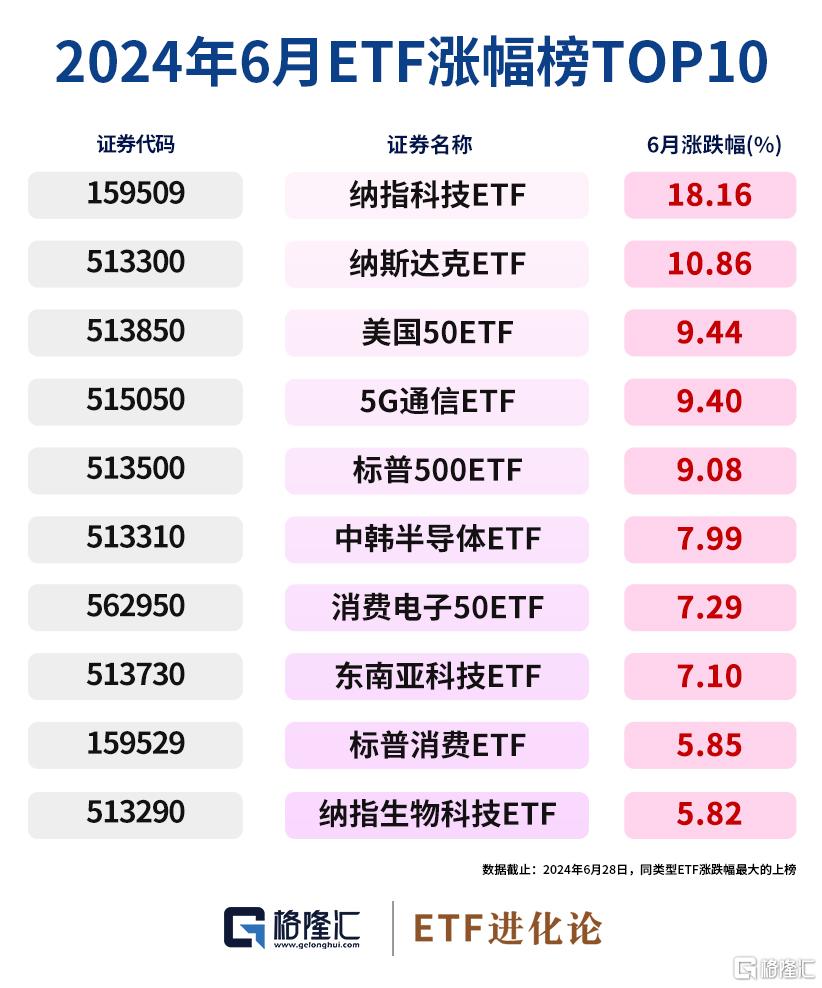 2024年澳门今晚开码料｜2024年澳门今晚开奖信息｜深度分析解析说明_Y66.920