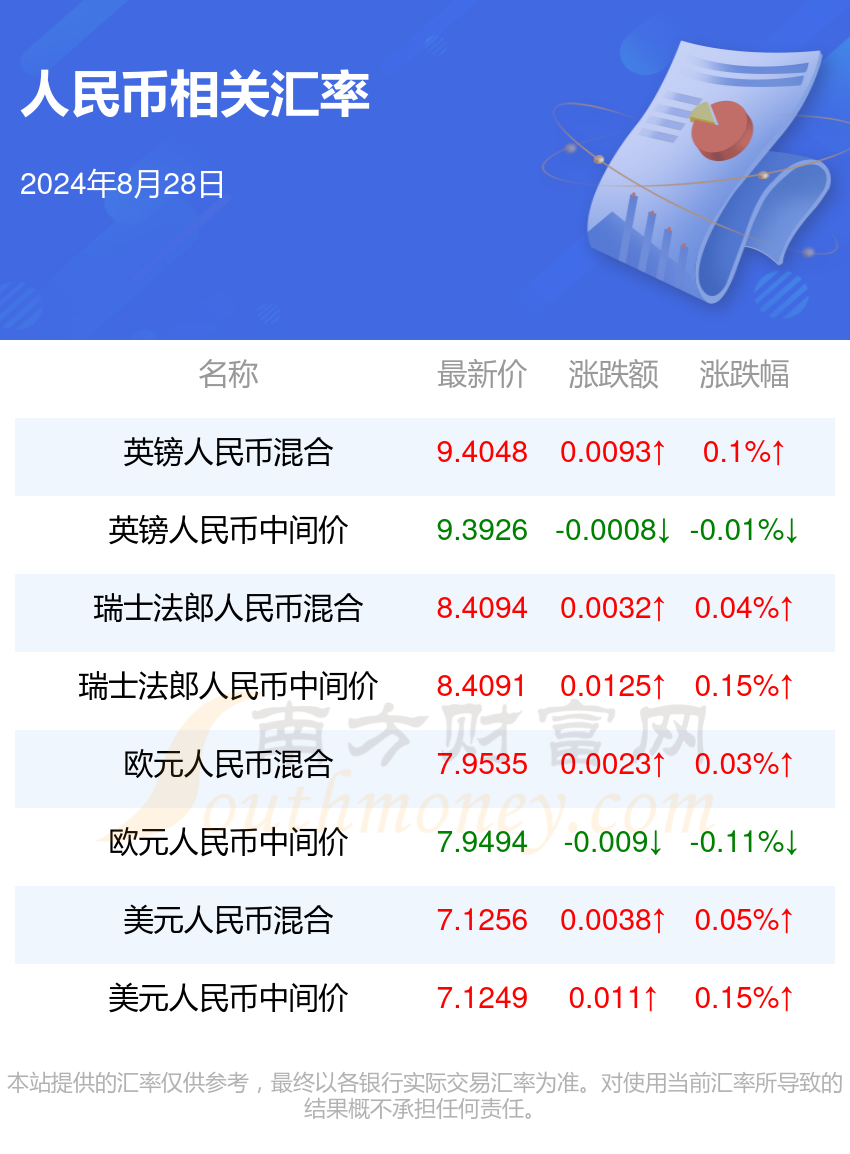 2024澳门资料大全正新版｜2024澳门最新资讯大全｜立刻解释解答落实_R88.588