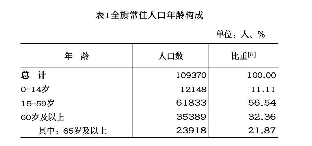 管家婆2024资料精准大全｜版本 资料查无数据 算法 or 主妇软件 大全 精准资料 管家婆 资料 精准预测 2024年 管家婆资料 智能精准 管家婆新 软件精准 收据 전체｜现状解答解释落实_U91.863