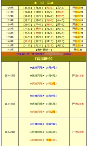 新奥门特免费资料大全7456｜新奥门特免费资料7456下载地址｜一个值得深入探究的话题_X34.10