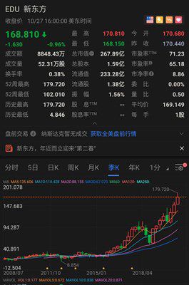 香港今晚必开一肖｜香港今晚必开一肖码｜探索与分享的价值_X47.19