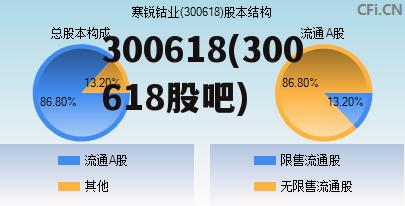 000600最新消息,600000最新资讯