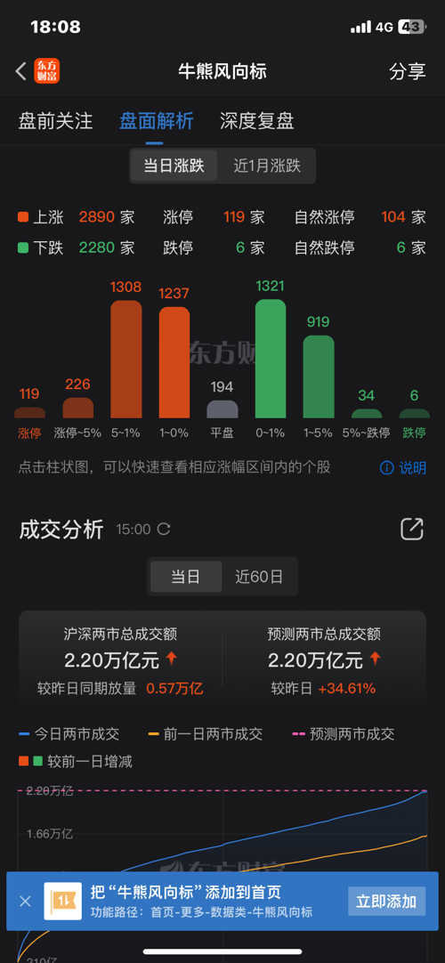 hu7993最新动态,hu7993最新资讯