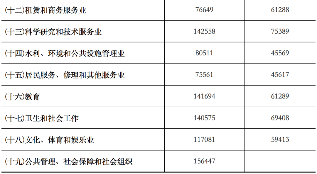 最新工作笑话,新鲜职场趣闻