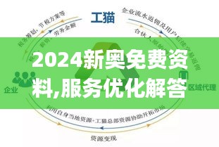 2024新奥资料免费精准资料｜净化落实解答解释_跨界制O59.215