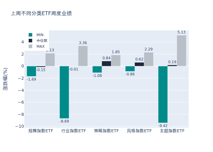 新澳门最精准正最精准龙门｜实地分析数据设计_移动型L78.877