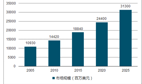 2024正版资料免费公开｜2024正版资料免费公开_深度数据应用策略