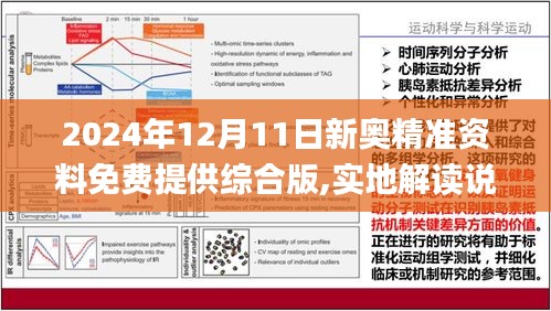 2024新奥正版资料免费｜全方位解读与深度探讨_尊贵品Q48.632