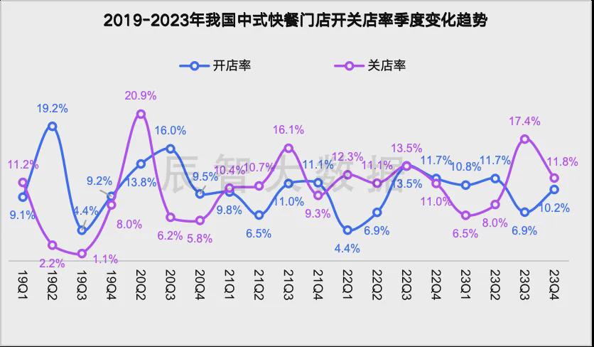 澳门最新资料2024年｜澳门最新可靠数据统计二零二四年_区域发展解析落实