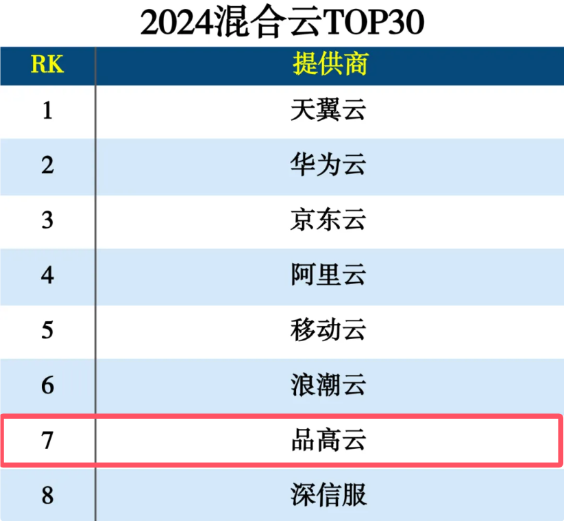 2024新奥正版资料免费提供｜2024新奥正版资料率先发布免费提供_长效性的落实方案