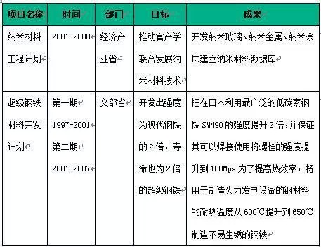 新澳门资料免费长期公开,2024｜精细解析解答解释问题_扩展集N66.714