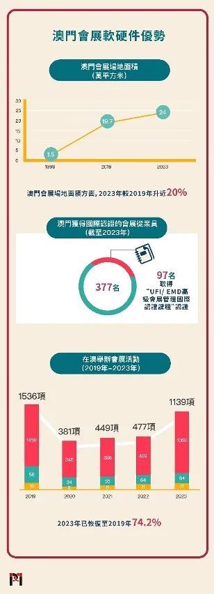 澳门正版资料免费大全新闻｜澳门正版资料免费大全最新新聞_针对解答解释落实